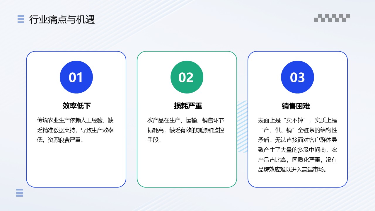 【智慧农场】系统