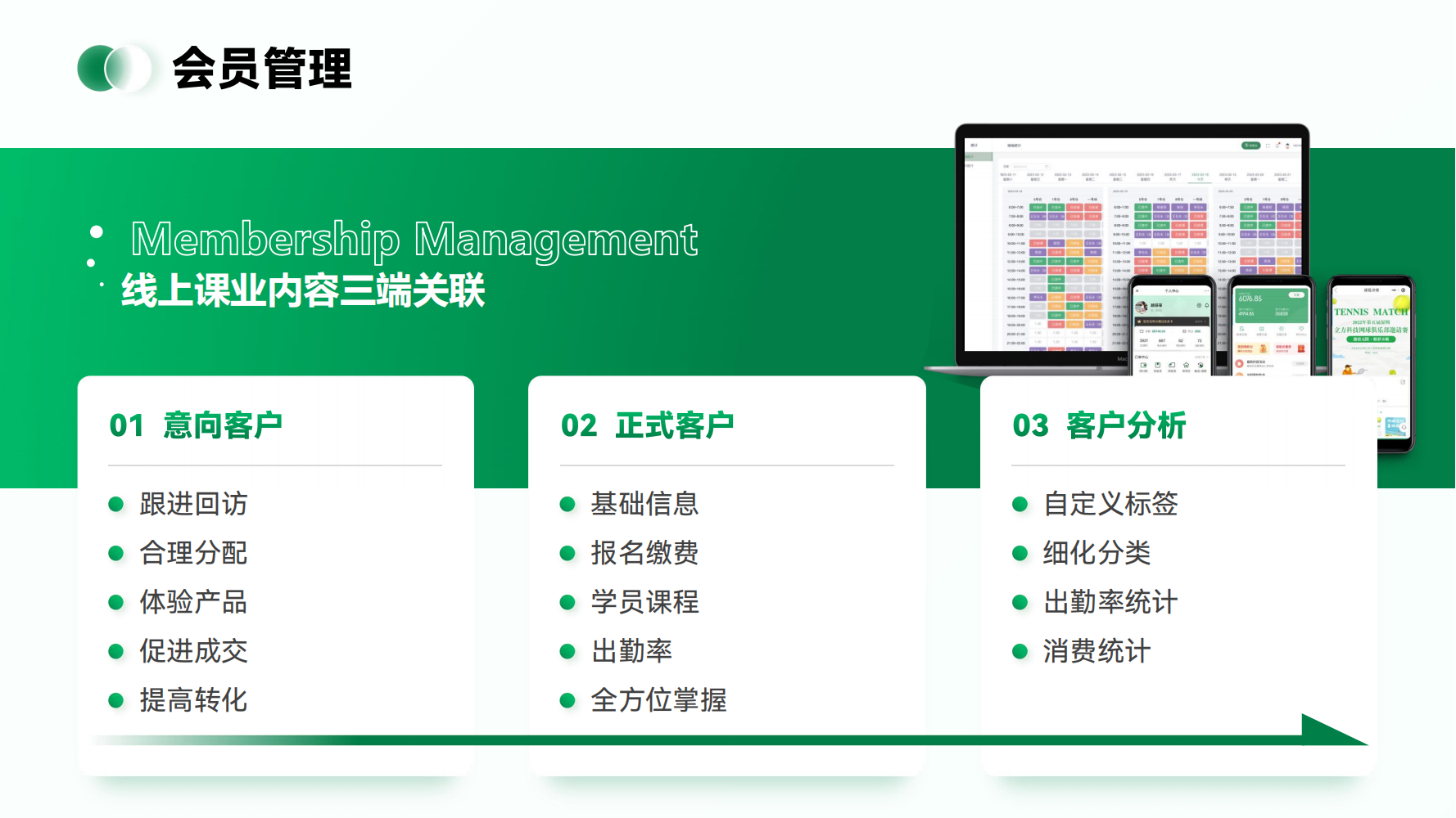 【场馆预约】系统