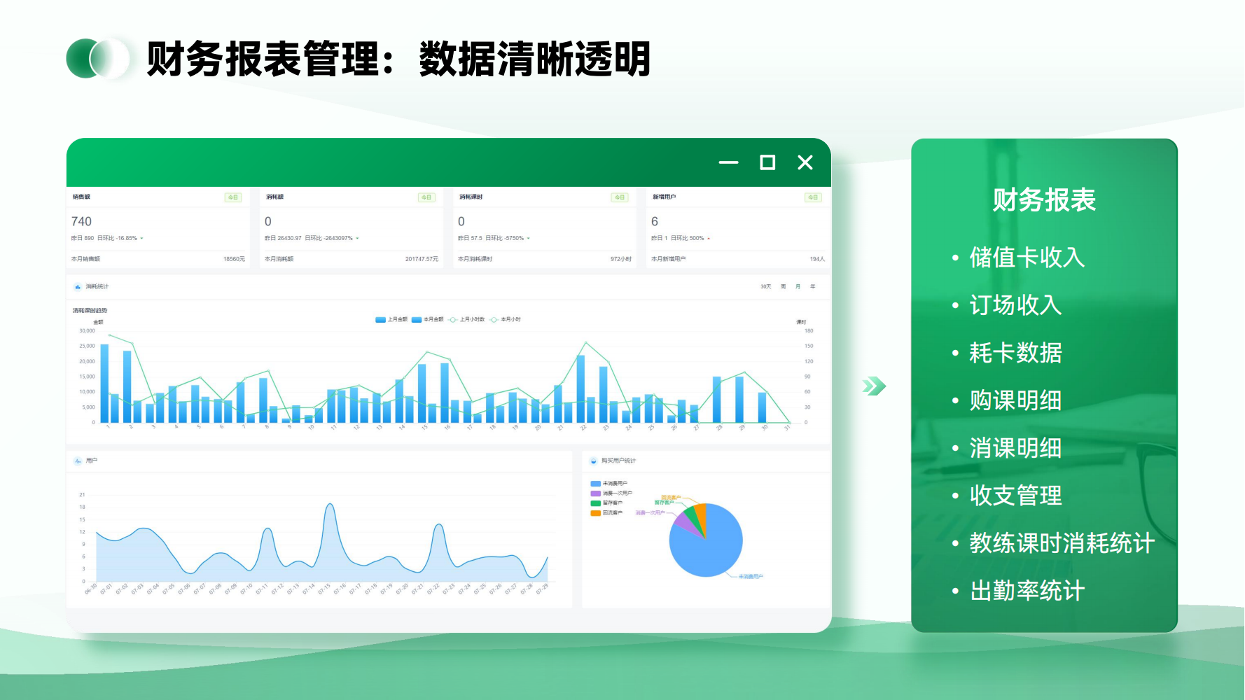 【场馆预约】系统
