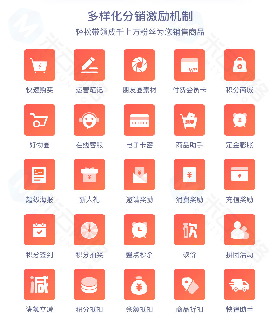 【分销商城】系统